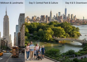 5 Days in New York City: Complete Itinerary for First-Time Visitors